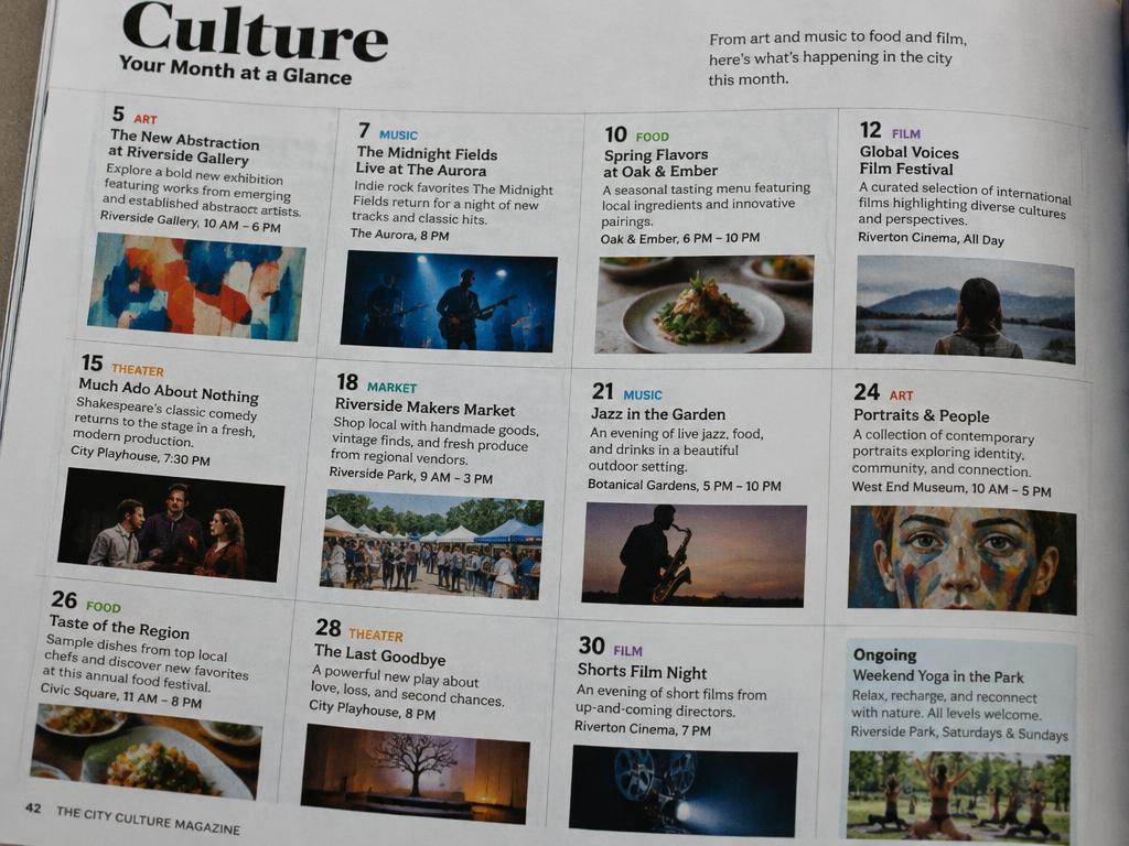 FIG 17.3 — Listings Page Grid