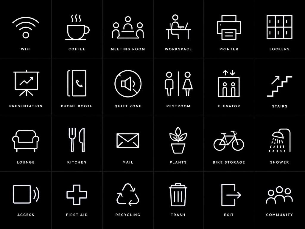 FIG 32.3 — Pictogram Set